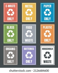 Waste management labels set, waste sorting for recycling