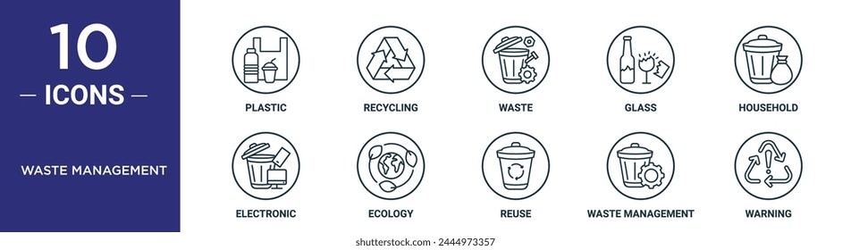 waste management outline icon set includes thin line plastic, recycling, waste, glass, household, electronic, ecology icons for report, presentation, diagram, web design