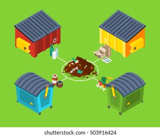 Waste management poster with heap of rubbish and four special garbage containers isometric vector illustration
