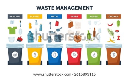 Waste management. Recycle bins with separated trash. Mixed, plastic, metal, paper, glass, organic garbage in colorful containers. Rubbish segregation concept. Vector isolated on white background