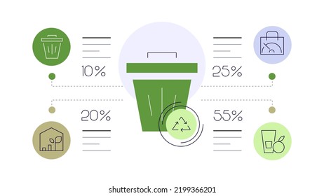 Waste Management Statistics. Ecological Infographic Slide. Simple Modern Template. Vector File.