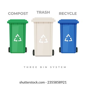 Waste Management - Three Color Bins - Icon as EPS 10 File