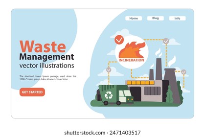 Waste management through incineration. Recycling truck near an industrial plant with flames, emphasizing the incineration process. Efficient waste disposal method. Flat vector illustration