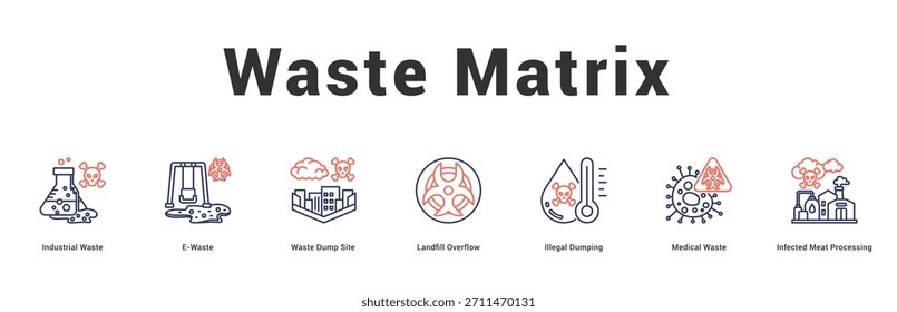 Waste Matrix Ilustración de Anuncio de Web moderno y limpio con íconos temáticos para la comunicación visual