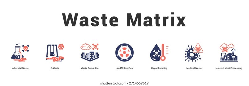 Waste Matrix Ilustración de Anuncio de Web moderno y limpio con íconos temáticos para la comunicación visual