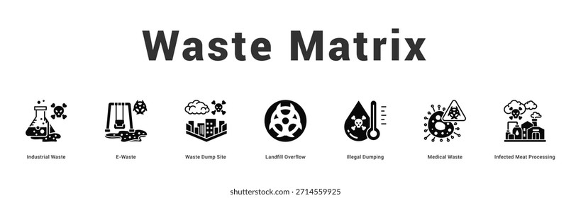 Waste Matrix Ilustración de Anuncio de Web moderno y limpio con íconos temáticos para la comunicación visual
