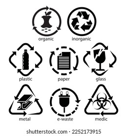 Vector del conjunto de reciclados de desechos. Adecuado para un símbolo o signo de icono de entorno adecuado.