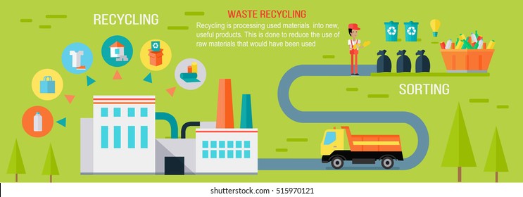 Waste recycling infographic concept. Vector in flat design. Worker sorting different types of garbage. Truck transporting trash to recycling plant. Production new goods from recicled materials.