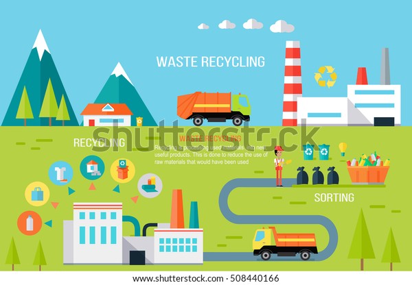 Waste recycling infographic concept. Vector in\
flat design. Worker sorting different types of garbage. Truck\
transporting trash to recycling plant. Production new goods from\
recicled materials.