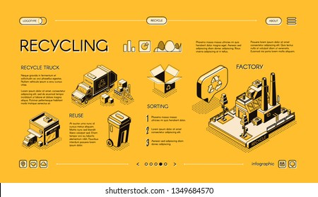 Waste recycling isometric vector web banner, presentation infographics slide. Garbage sorting, waste transportation with sanitation truck, materials reusing and processing on factory illustration