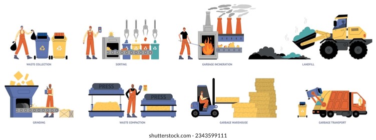 Waste recycling stages. Garbage incineration industry. Litter grinding and compacting. Transportation process. Warehouse for separated rubbish. Pollution utilization