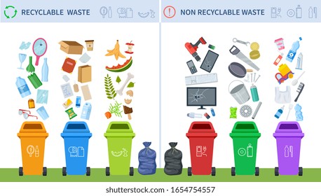 Waste Recycling. Trash Recycle Management, Garbage Segregation Classification. Infographic Of Rubbish Sorting. Recycling Vector Flyer