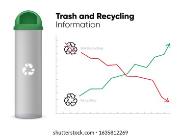 Waste and Recycling Trends Abstract Charts, Graphs with Recycle Waste Symbols. Infographics element.