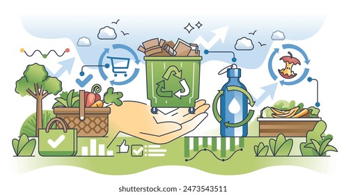 La reducción de residuos y la gestión de la basura orgánica delinean el concepto de manos. Reciclaje verde continuo para la Ilustración vectorial de recursos sostenibles y ambientales. Guardar iniciativas de naturaleza.