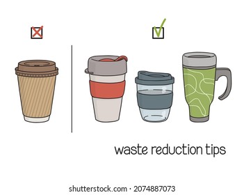 Waste reduction tips. Choice of reusable cups instead of disposable ones for drinks to go. Bring your own cup concept. Zero waste lifestyle