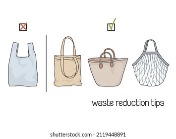 Consejos de reducción de desechos. Elección de bolsas de compras reutilizables en lugar de bolsas plásticas de un solo uso. Trae tu propio concepto de bolsos. Estilo de vida de basura cero