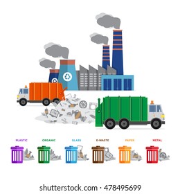 Waste segregation and garbage recycling categories. Recycle bin, garbage truck, garbage recycling plant / factory and landfill illustrations. Ecology industrial flat icons. Vector illustrations.