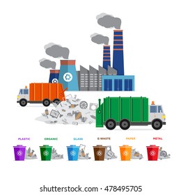Waste segregation and garbage recycling categories. Recycle bin, garbage truck, garbage recycling plant / factory and landfill illustrations. Ecology industrial flat icons. Vector illustrations.