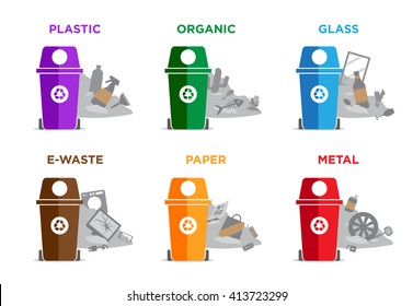 Waste segregation and garbage recycling sorts and categories. Colored recycle bin and trash pile vector illustrations. Plastic, organic, glass, electronic waste, paper and metal waste types. 