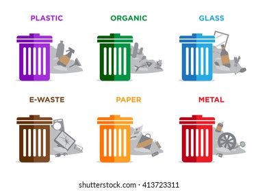 Waste Segregation Garbage Recycling Sorts Categories Stock Vector ...