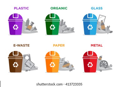 Waste Segregation Garbage Recycling Sorts Categories Stock Vector 