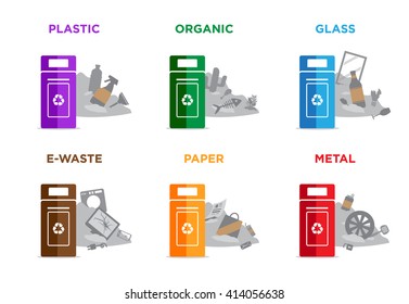 Waste segregation and garbage recycling sorts and categories. Colored recycle bin and trash pile vector illustrations. Plastic, organic, glass, electronic waste, paper and metal waste types.