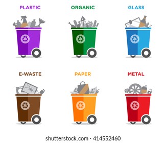 Waste Segregation Garbage Recycling Sorts Categories Stock Vector ...