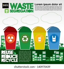 Waste Segregation Illustration Vector.EPS10