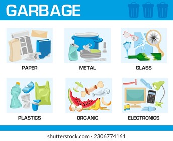 Waste segregation infographic. Sorting garbage by material and type. Separating and recycling garbage vector illustration. Garbage and trash, ecology rubbish recycling 