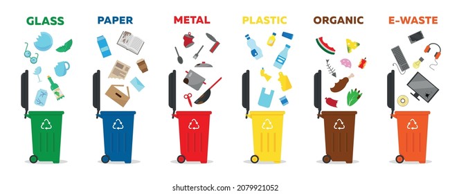 Waste segregation, Separating, recycling and Sorting garbage infografic. Colored Bins with recycling symbols for glass, paper, metal, plastic, e-waste and organic. Flat or cartoon vector illustration.