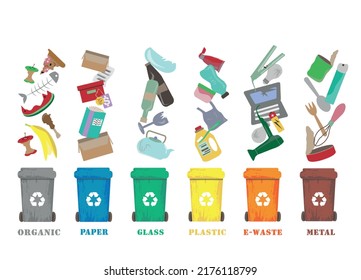Waste segregation. Sorting of waste by material and type in multi-colored garbage cans. Separate and recycle waste vector infographics. Garbage and garbage, ecology waste recycling illustration