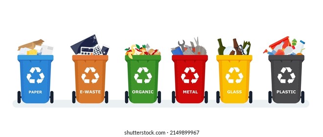 Waste segregation. Sorting garbage by material and type in colored trash cans. Waste utilization and ecology save concept. Eps 10