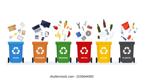 Waste segregation. Sorting garbage by material and type in colored trash cans. Waste utilization and ecology save concept. Eps 10