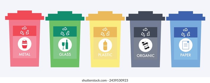 Segregación de residuos. Clasificación de la basura por material y tipo en botes de basura coloreados. Infografía del vector de basura de separación y reciclaje. Basura y basura, ilustración de reciclaje de basura ecológica.