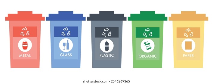 Abfalltrennung. Sortieren von Müll nach Material und Typ in farbigen Mülltonnen. Mülltrennungs- und Recycling-Vektorgrafik. Abfall und Müll, Ökologie-Abfall-Recycling-Illustration