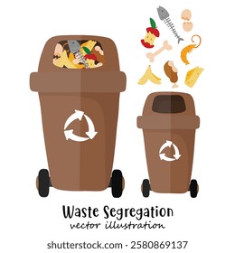 Waste segregation. Trash, Bin, Sorting and recycling garbage by material and type in colored trash cans. Recycling bin. illustration for zero waste, environment protection 