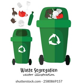 Waste segregation. Trash, Bin, Sorting and recycling garbage by material and type in colored trash cans. Recycling bin. illustration for zero waste, environment protection 