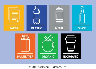 waste separation icon, category of organic and inorganic waste and debris, recycling, metal, cardboard, paper, multilayer, glass and plastic