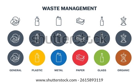 Waste separation icons. Plastic, paper, glass, metal, organic, general trash pictograms. Set of garbage management signs for containers, dustbins, baskets. Vector isolated on white background