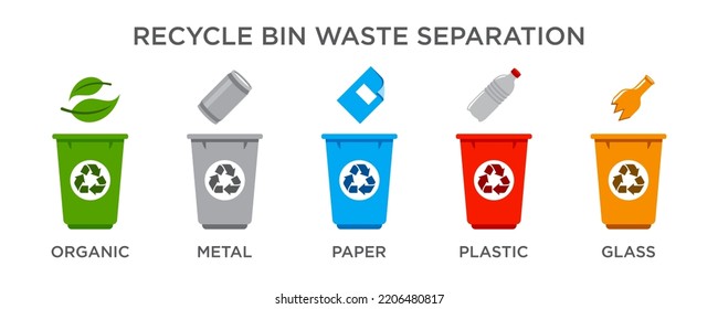 Waste separation recycle bin, flat glyph style, isolated on white, clipart design template