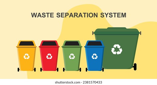 Sistema de separación de residuos, concepto de gestión de residuos, ilustración de papeleras de basura coloreadas, papeleras de basura recicladas, iconos llanos en los botes de basura