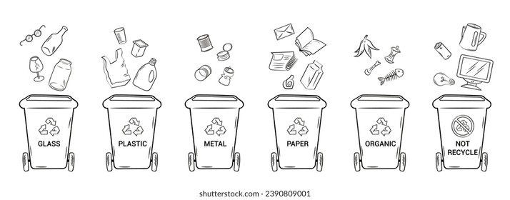 Waste separation vector Hd images. Vector various outline separated recycle waste. Bins icons labels signs white background.