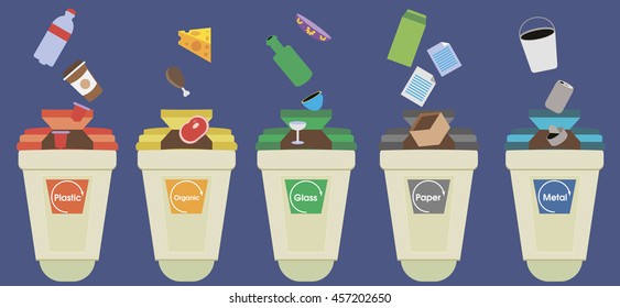 Waste sorting. Bins. Plastic, glass, organic, metal, paper.