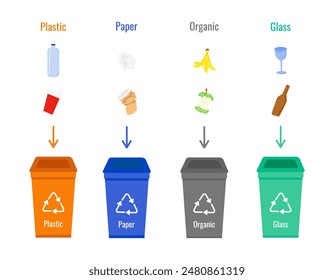 Clasificación de residuos por material y tipo. Separación de residuos