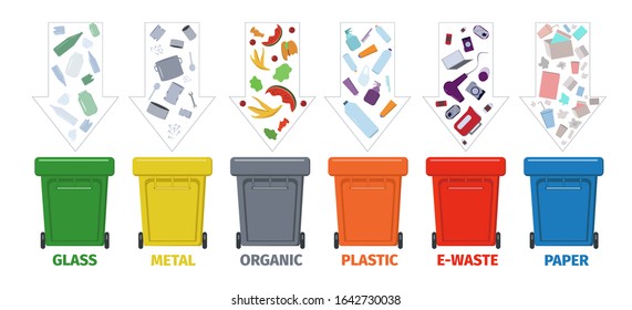 Waste sorting concept. Garbage sorted to different colored containers. Recycling and segregation of waste. Waste management. Vecor illustration. 