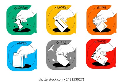 Waste sorting, garbage types set