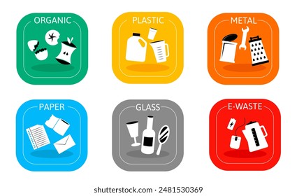 Waste sorting, garbage types set