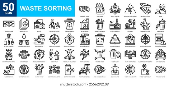 Waste Sorting icon collection set. Waste management, waste disposal, pollution, waste treatment, eco service icon. Simple line vector.