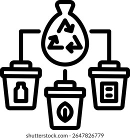 Ilustración vectorial de contorno de icono de clasificación de residuos