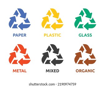 
Waste sorting icon recycle sign vector set illustration. Collection of garbage symbol paper, plastic, glass, metal, mixed and organic.